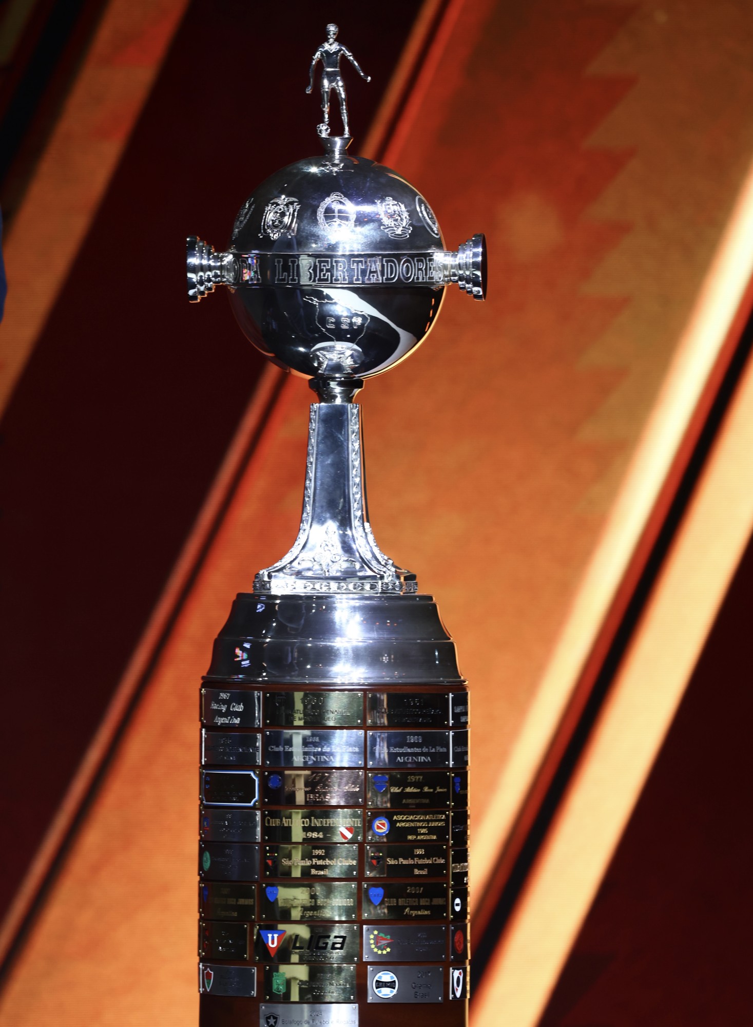 High-Quality 📹 In Low Gear, Flu Begin Libertadores With A Draw Against La Guaira Landscape Collection